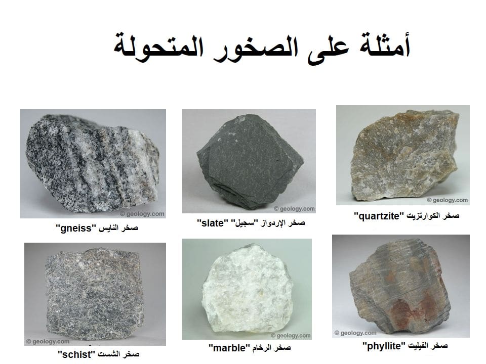 أشكال الصخور المتحولة في الطبيعة